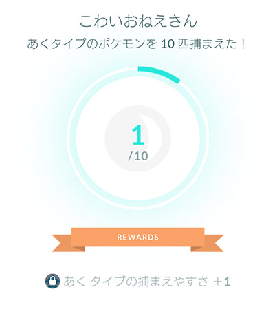 ↑