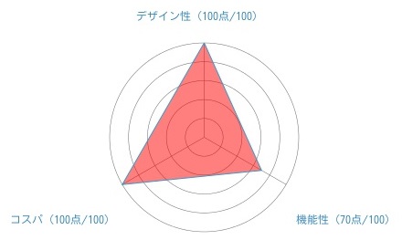 20170314-s4-10