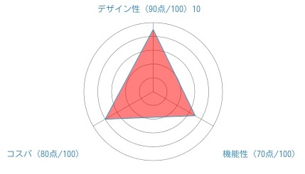 20170314-s4-12