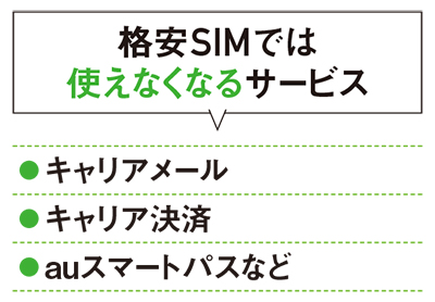 20170328_y-koba_SIM_3