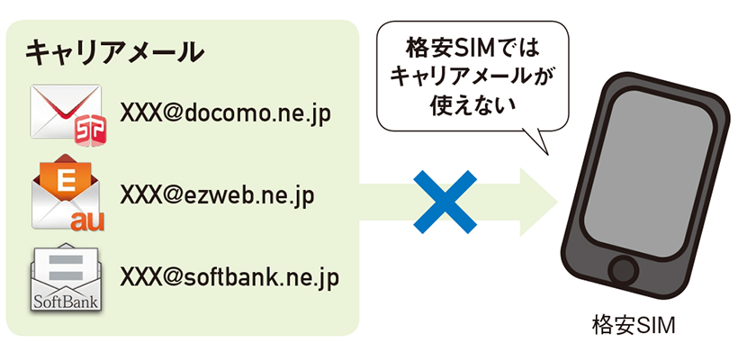 20170328_y-koba_SIM_4