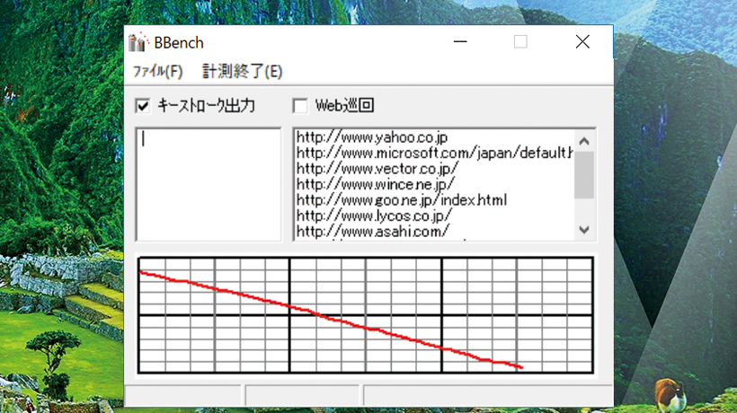 ↑試作機のため参考値だが、独自テストの結果は約3時間と少々心許ない。カタログスペック値は約8.3時間
