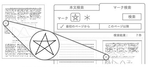 ↑