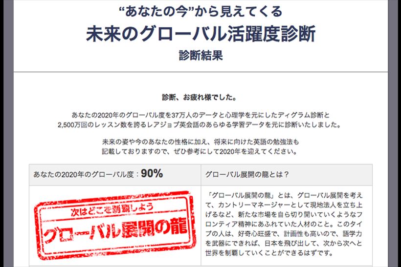 あなたのグローバル活躍度はどれぐらい? 最適な学習方法までわかる性格診断を試してみた