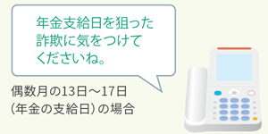 ↑着信日時に応じたメッセージ例「声かけコール」