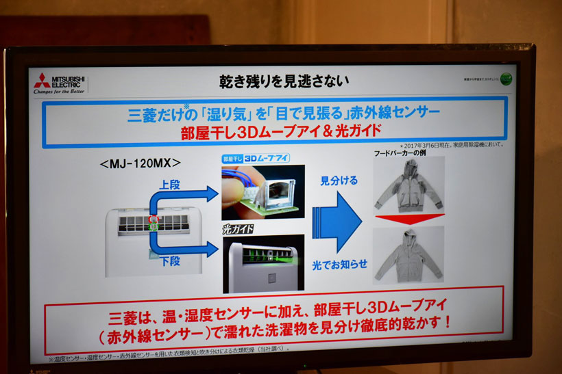 ↑昨年モデルから搭載している「部屋干し3Dムーブアイ」に加えて、新たに「光ガイド」を搭載した
