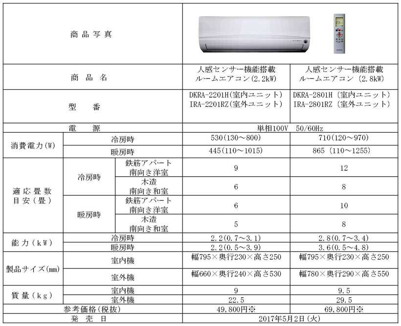 20170428-s6-(3)
