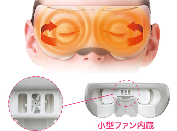 ↑たっぷりのスチームが目もとを温めながら保湿してくれます