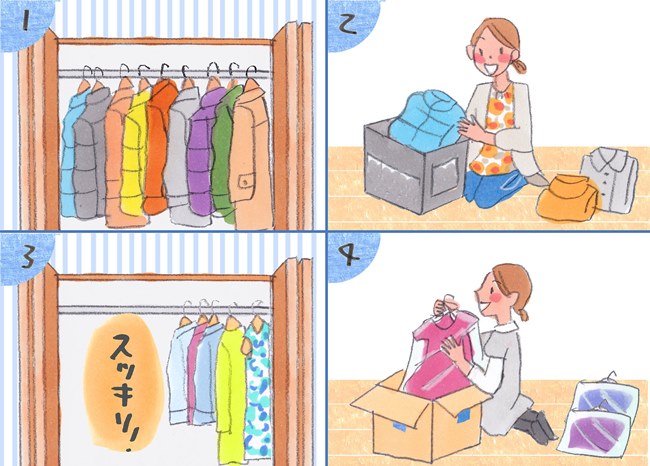 ①冬物衣料に占領されていたクローゼットも‥・ ②専用バッグに詰めて宅配便で送るだけ。カジタクの15点パックなら家族みんなの冬物を入れてもクリーニング代は1万2000円の定額料金 ③保管期間は最長9カ月だからその間クローゼットの中がスッキリします! ④もちろん回収だけでなくお届けも送料込み