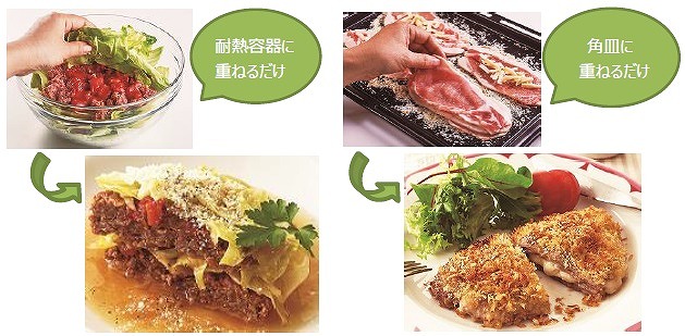 ↑「時短・お手軽調理」イメージ