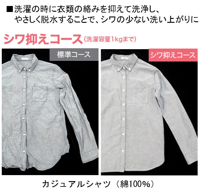 ↑新搭載の「シワ抑えコース」での仕上がりイメージ
