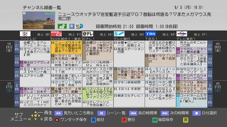 ↑全自動ディーガに保管されている番組を一覧できる「チャンネル録画一覧」。6チャンネル分を見渡せます