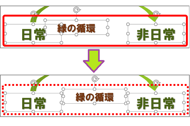 【パワポ】レイアウトが見違えるほどキレイになる「左右に整列」って何？　いつ使う？