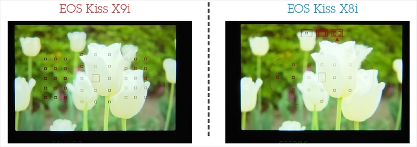 ↑EOS Kiss X9i(左)とX8iのAF測距点。X9iでは、45点と数が増えたことで、主に左右方向のAFカバーエリアが広がった。1点AFでの撮影時もより細かくAF位置が設定でき、フレーミングの自由度が高まっている。X8iもオールクロスタイプ採用で、測距点数は19点と劣るが精度は同等