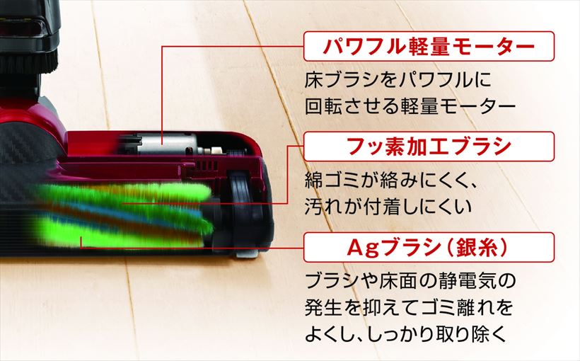 ↑新開発の「ラクトルパワーヘッド」