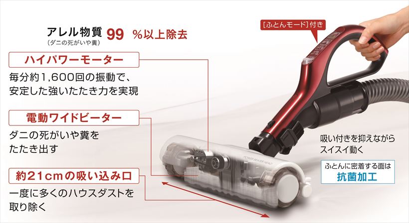 ↑電動ふとんブラシ「パワービーターヘッド」