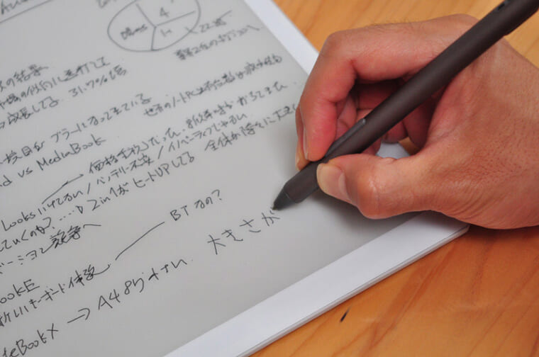 ↑小さく細かい文字も書いて読みやすい