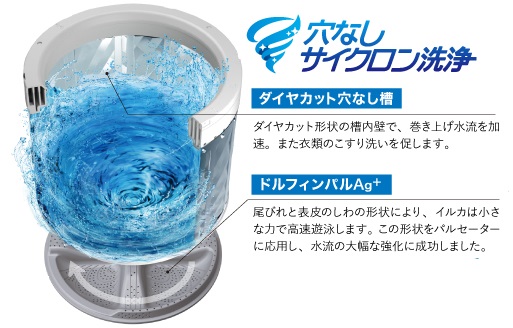 ↑内壁のダイヤカット形状と、イルカをお手本にした「パワフルドルフィンパルAg+」の相乗効果で高い洗浄力を実現