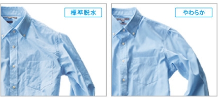 ↑「やわらか脱水」は約400回転/分、「しっかり脱水」は約850回転/分