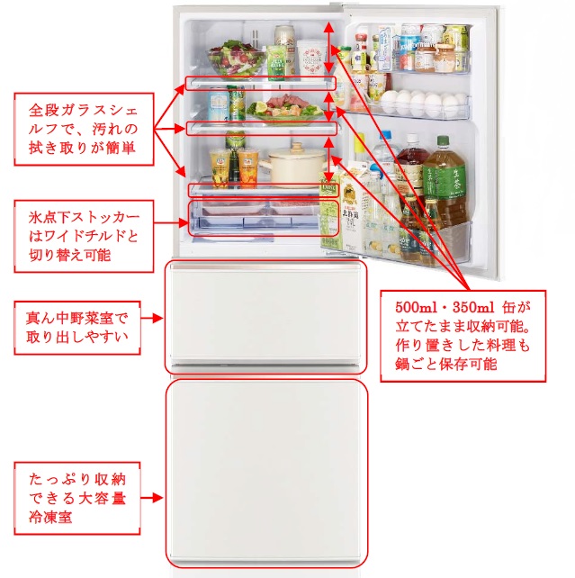 ↑働く単身女性が使いやすい収納レイアウト