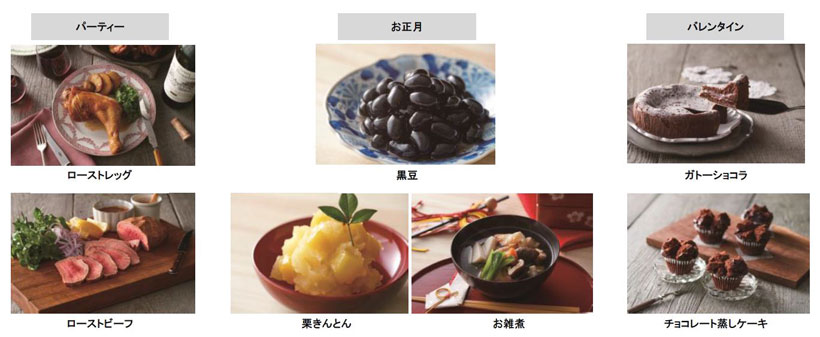 ↑レシピの一例