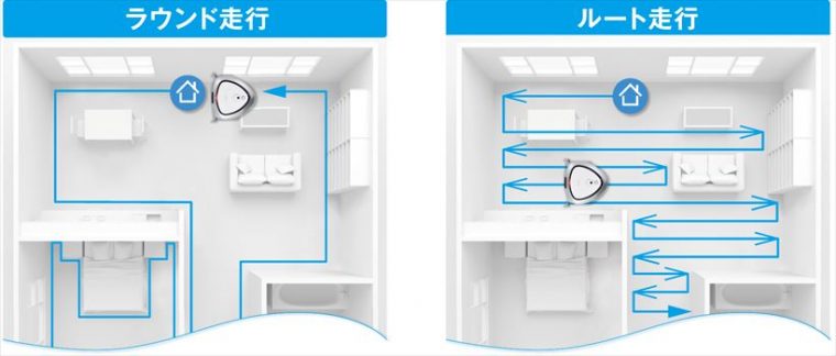 ↑走行イメージ。