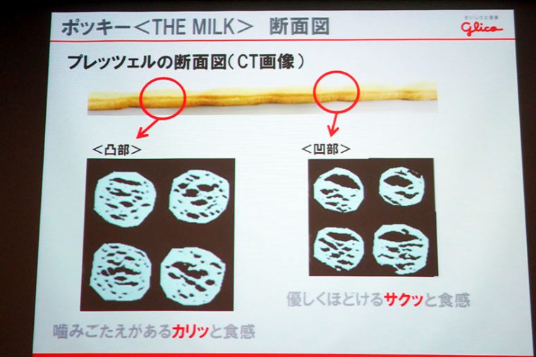 ↑凸部分には小さな空洞が均一に入っており、凹部分は細いところに大きな空洞が空いています。あえて、不均一に空洞を空けることでこの食感を生み出しているそうです