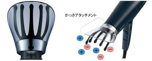 ↑かっさアタッチメント（左）