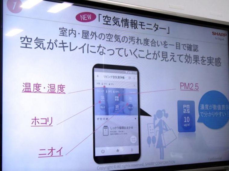 ↑室内・屋外ともに、空気の汚れを一目で確認できます