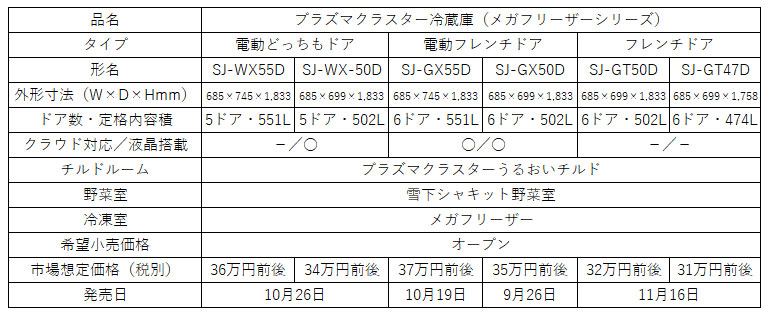 20170914-s3-(1-0
