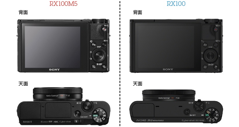 ↑レンズの開放値はどの機種を選んでもワイド側でF1.8と明るく、特に24 ~ 70ミリ相当となったM3以降は、望遠端でもF2.8でボケ描写も期待できるようになった。そのぶん、絞りなどを変えられるレンズ外周部のコントロールリングの重要度も増し、リングが幅の広いものになっており、操作しやすくなっている。RX100M3以降はEVFが搭載され、最新型でも継続採用