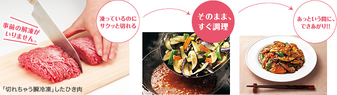 ↑「切れちゃう瞬冷凍」イメージ