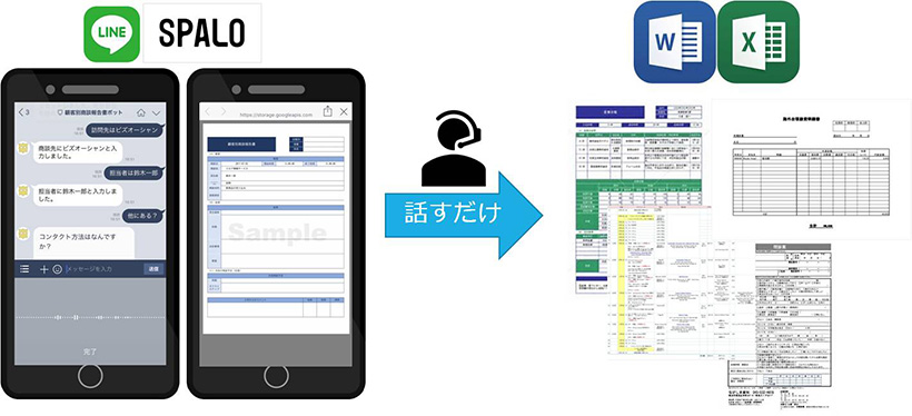 【エクセル】音声AIがビジネスマンを救う! LINEに話すだけで議事録や日報を作れる「スパロ」