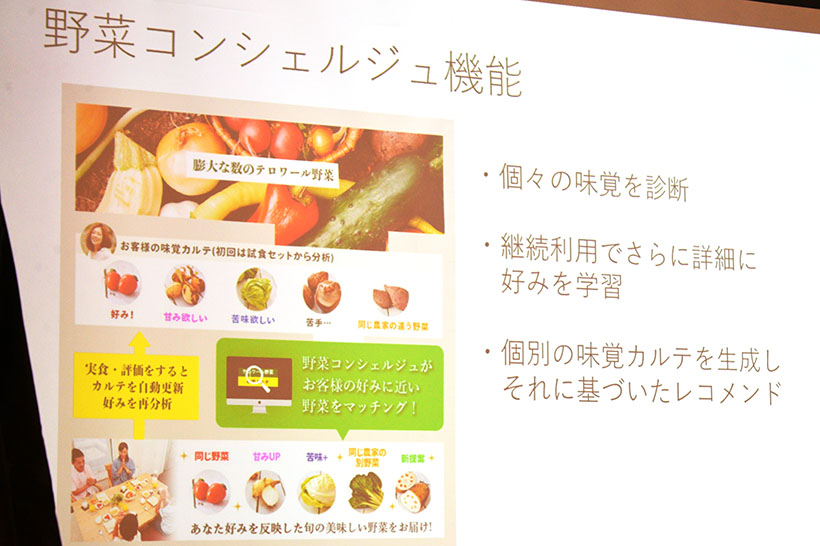 ↑この機能が注文ごとに味覚の傾向を学習し、カルテのようなものを作成。ユーザーは、好みの味わいを追求すればするほどマイベストの野菜に近づくというシステムです