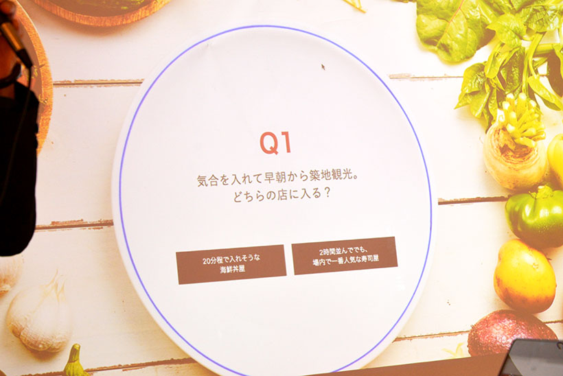 ↑初回は、性格診断のような簡単な設問が16個用意。「子どもと一緒に食べるデザートは、カラメルソースたっぷりのプリン? それともフルーツがゴロゴロ入ったゼリー?」のような問いもあります