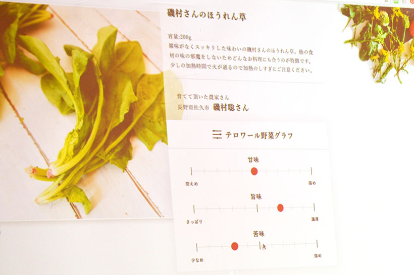 ↑販売される野菜にも、甘味、旨味、苦味などの数値が見える化されて表示。選ぶ楽しさもふくらみます