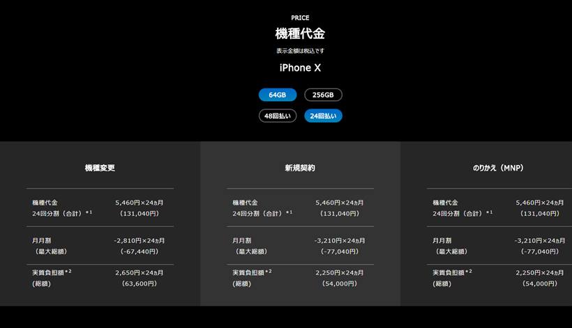 ↑ソフトバンクのiPhone Xの料金例