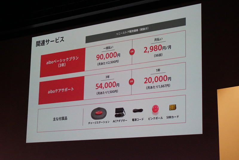 ↑aiboの機能をフルに活用するために3年契約のaiboベーシックプランの加入が必要