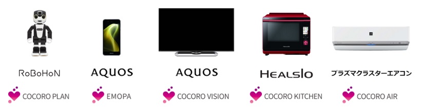 ↑シャープ「COCORO+」商品群