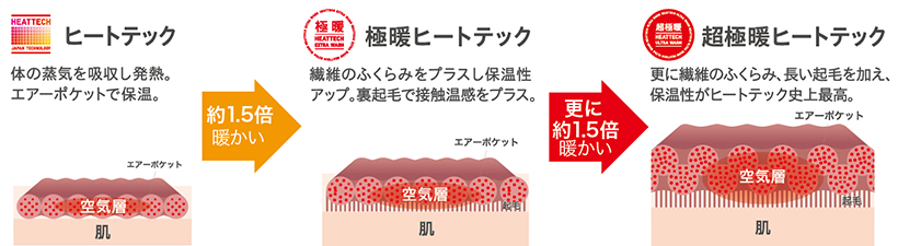 17FW_J_AP_00_000_HTリーフレット 210_296 ウラol