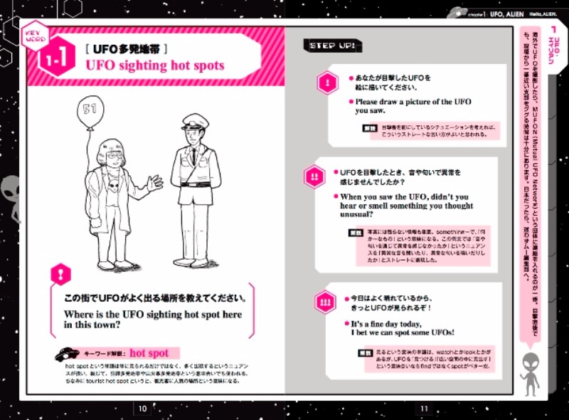 キーワードごとに例文を紹介。ステップアップとして、関連する例文もピックアップされています。キーワードに関する解説や、ページの端にはハミダシネタなどもあり、英会話以外の学習にも役立つ構成になっています