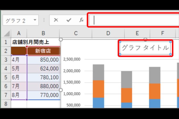 【エクセル】自動で表示されるグラフのタイトルどうしてる？設定方法を解説