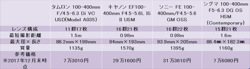 2011228_y-koba3_hyo_R