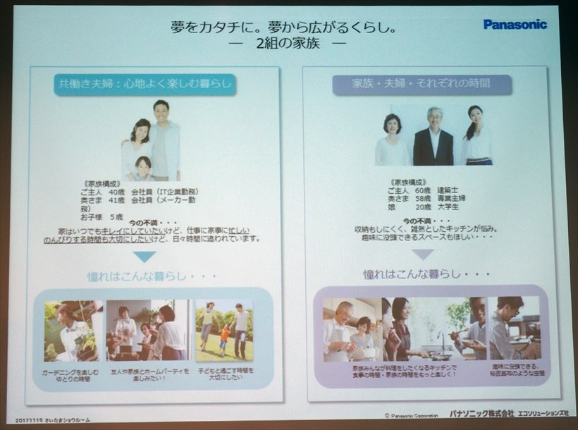 ↑2組の家族を想定し、憧れの住空間を提案しています