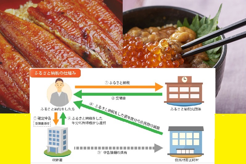 まだ間に合う!! いまさら聞けない「ふるさと納税」――仕組み／メリット／おすすめ