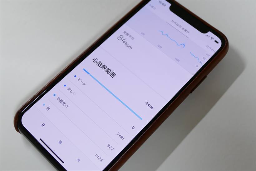 ↑心拍数の推移などをグラフや割合で確認できた