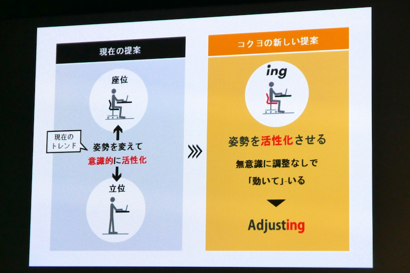 ↑トレンドである座位と立位の組み合わせとは異なる、新たな提案が「ing」だという