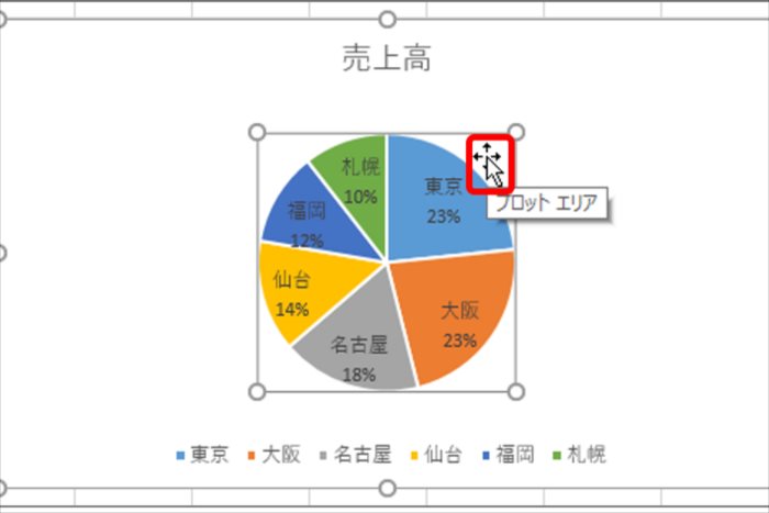 【エクセル】「グラフが小さい！」サクッと拡大する3つの方法