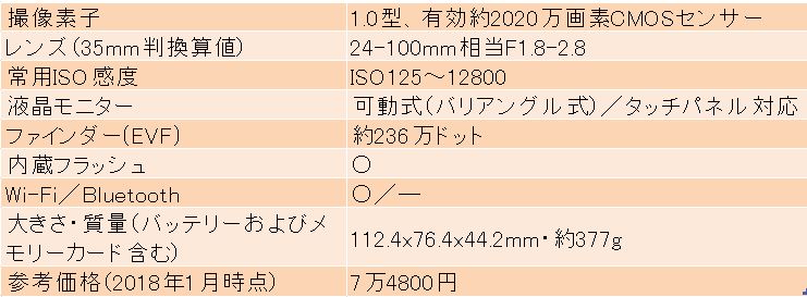 20170111_G5X_2