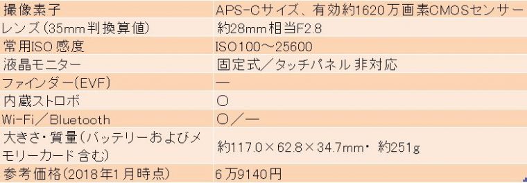 20170111_GR2_2